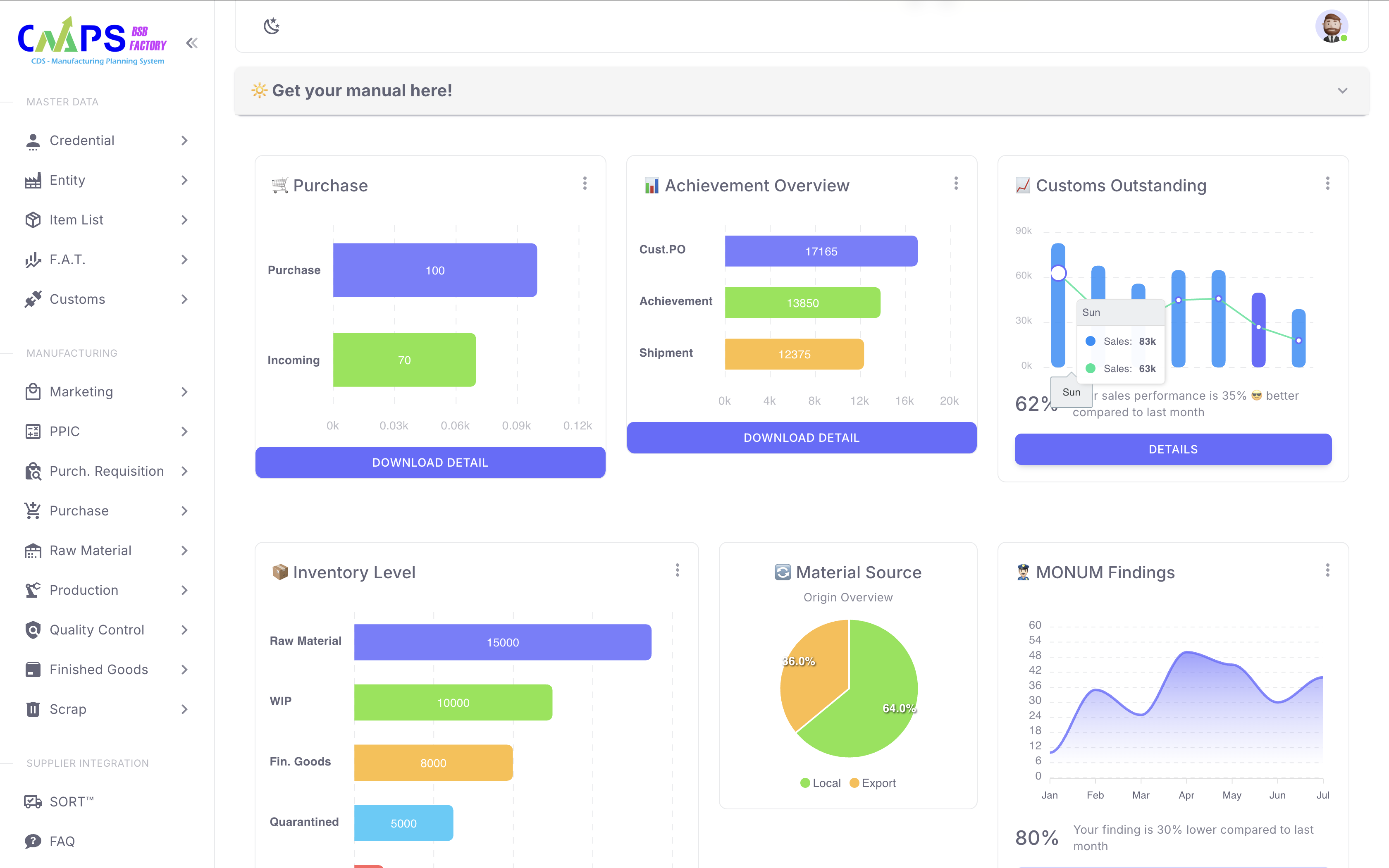 Screenshot proyek ERP (Enterprise Resource Planning)