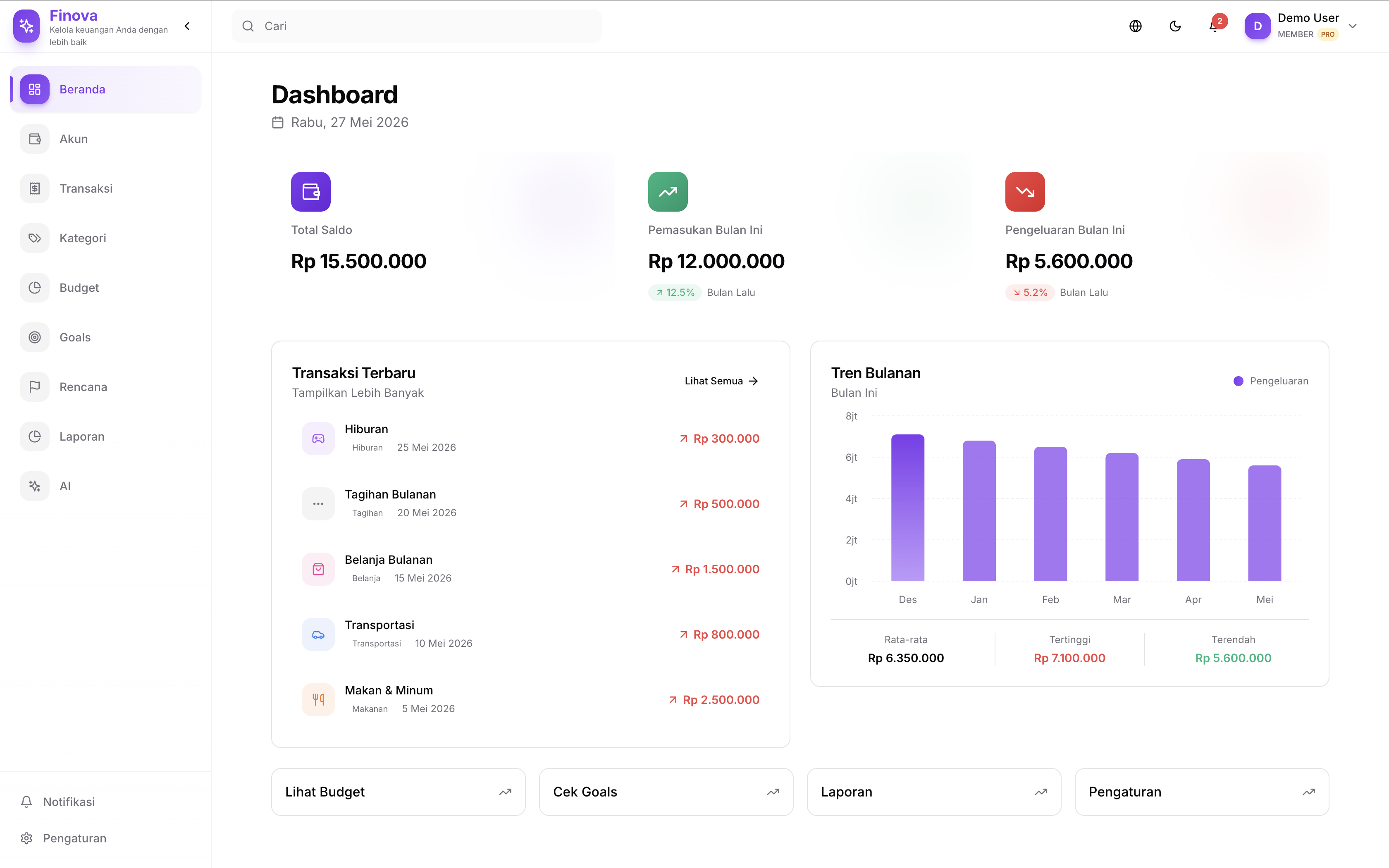 Screenshot proyek Financial Management (Finova)